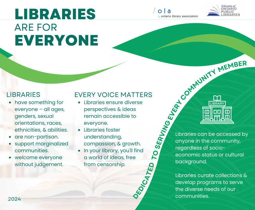 OLA Ontario Library Association
Federation of Ontario Public Libraries
LIBRARIES
ARE FOR EVERYONE
Libraries: have something for
everyone – all ages,
genders, sexual
orientations, races,
ethnicities, & abilities.
are non-partisan.
support marginalized
communities.
welcome everyone
without judgement.
2024
Every voice matters:
Libraries ensure diverse
perspectives & ideas
remain accessible to
everyone.
Libraries foster
understanding,
compassion, & growth.
In your library, you'll find
a world of ideas, free
from censorship.

LIBRARIES:
Dedicated to serving every community member.
Libraries can be accessed by
anyone in the community,
regardless of socioeconomic
status or cultural
background.
Libraries curate collections &
develop programs to serve
the diverse needs of our
communities.